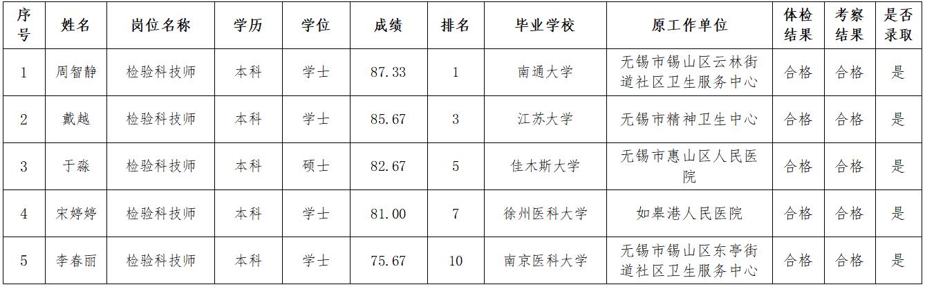 微信图片_20220817111856.jpg