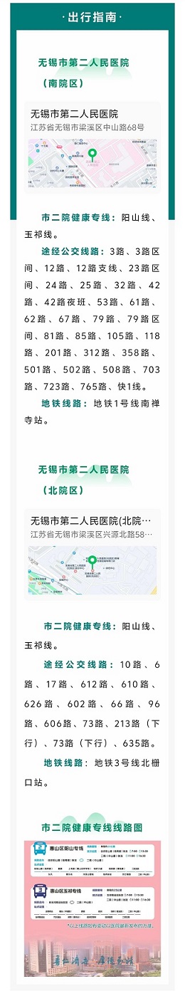 交通指南图