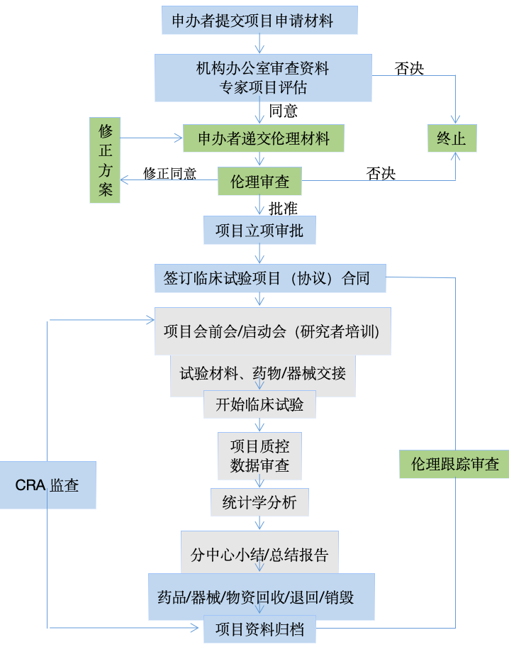 70f16b6b0a45cfa5e113c4852437c246.png