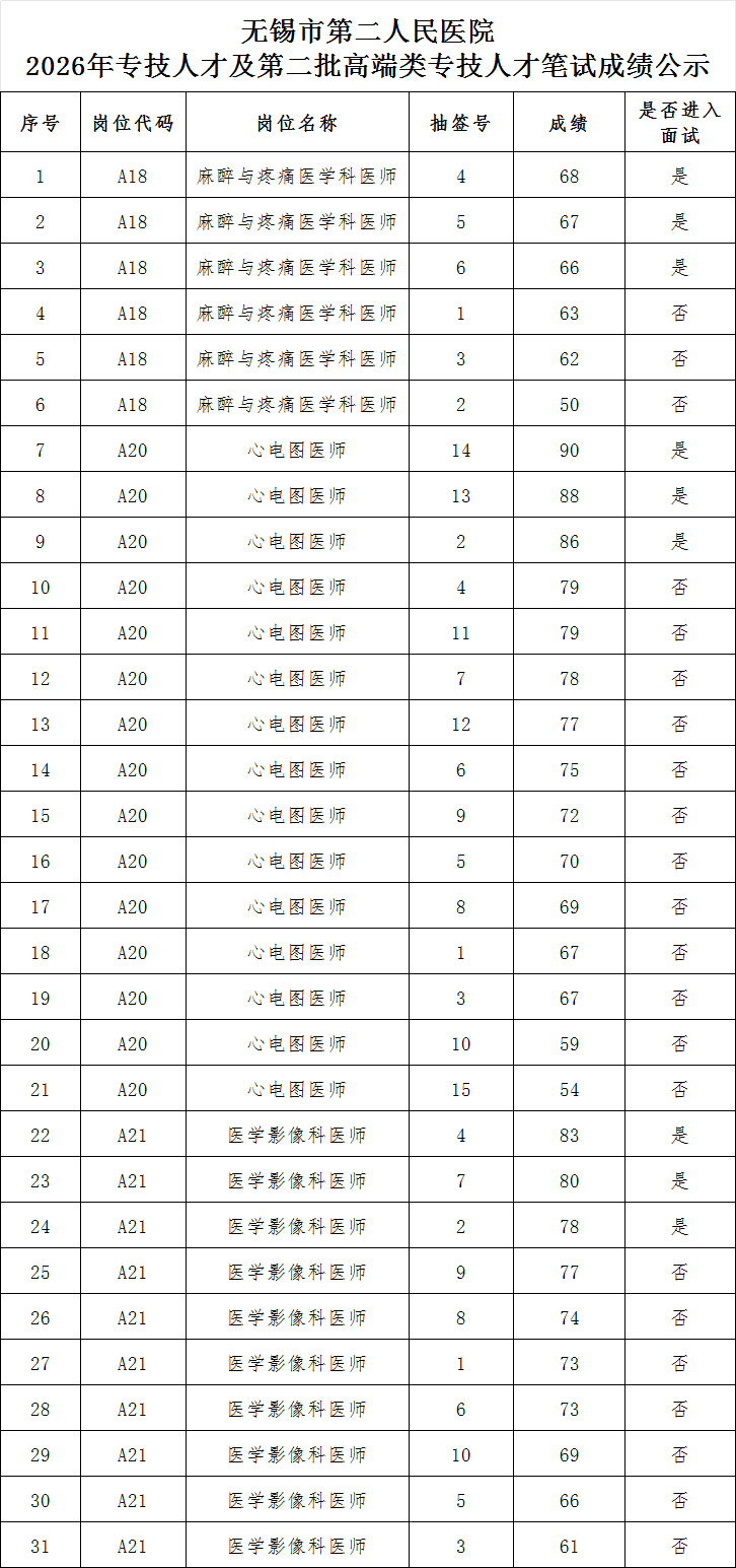 zhaopin20260828a.png